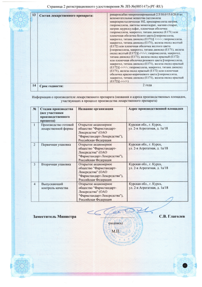 Сертификат на Арриксардо, таблетки покрыт. плен. об.  20 мг, 28 шт.