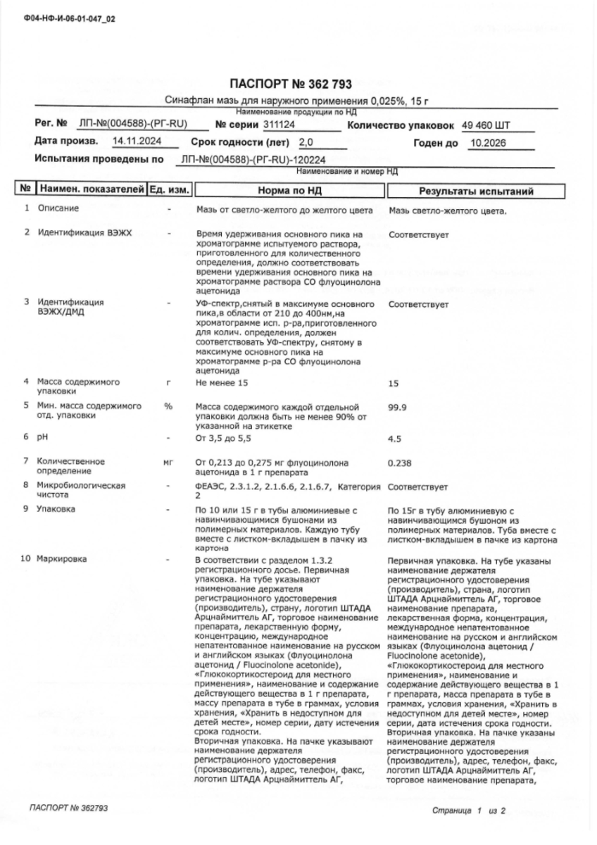 Сертификат на Синафлан, мазь для наружного применения 0,025 % 15 г, 1 шт.