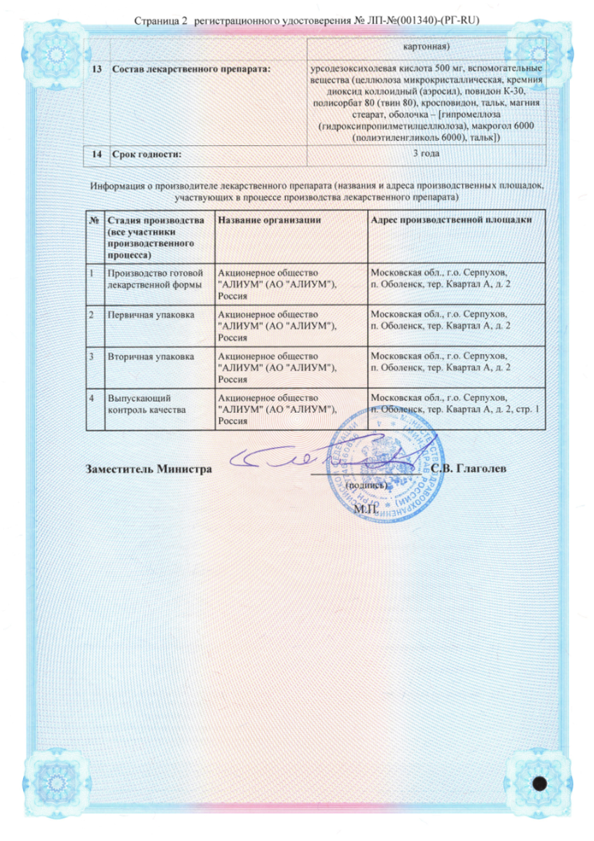 Сертификат на Урдокса 500, таблетки покрыт. плен. об. 500 мг, 50 шт.