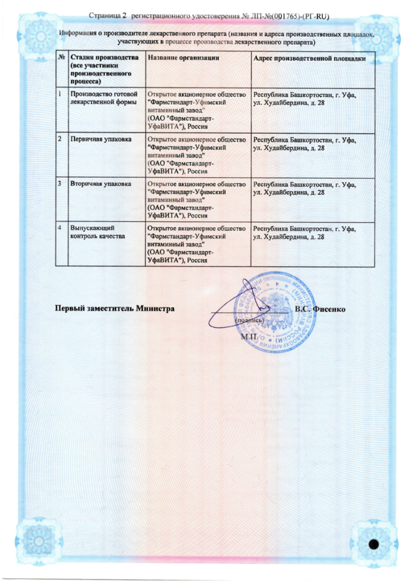 Сертификат на Никотиновая кислота (B3)