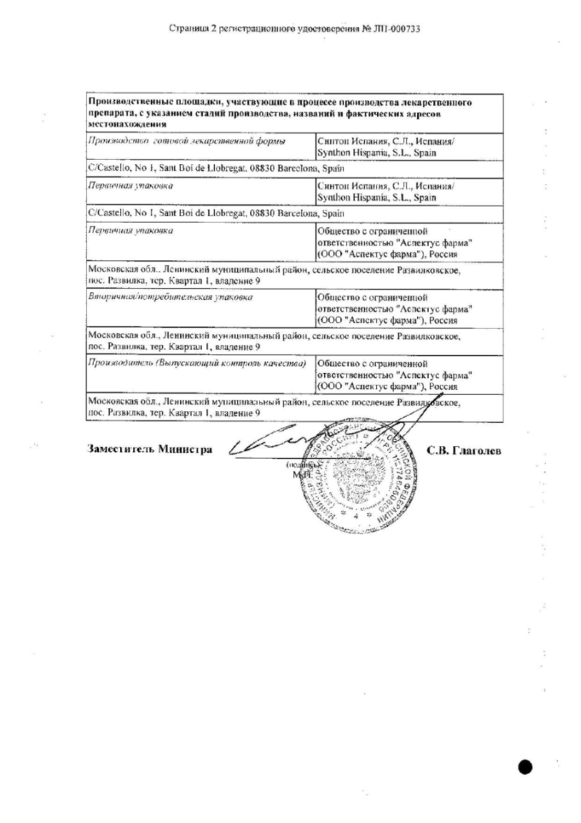 Сертификат на Лорета, таблетки покрыт. плен. об. 2,5 мг, 30 шт.