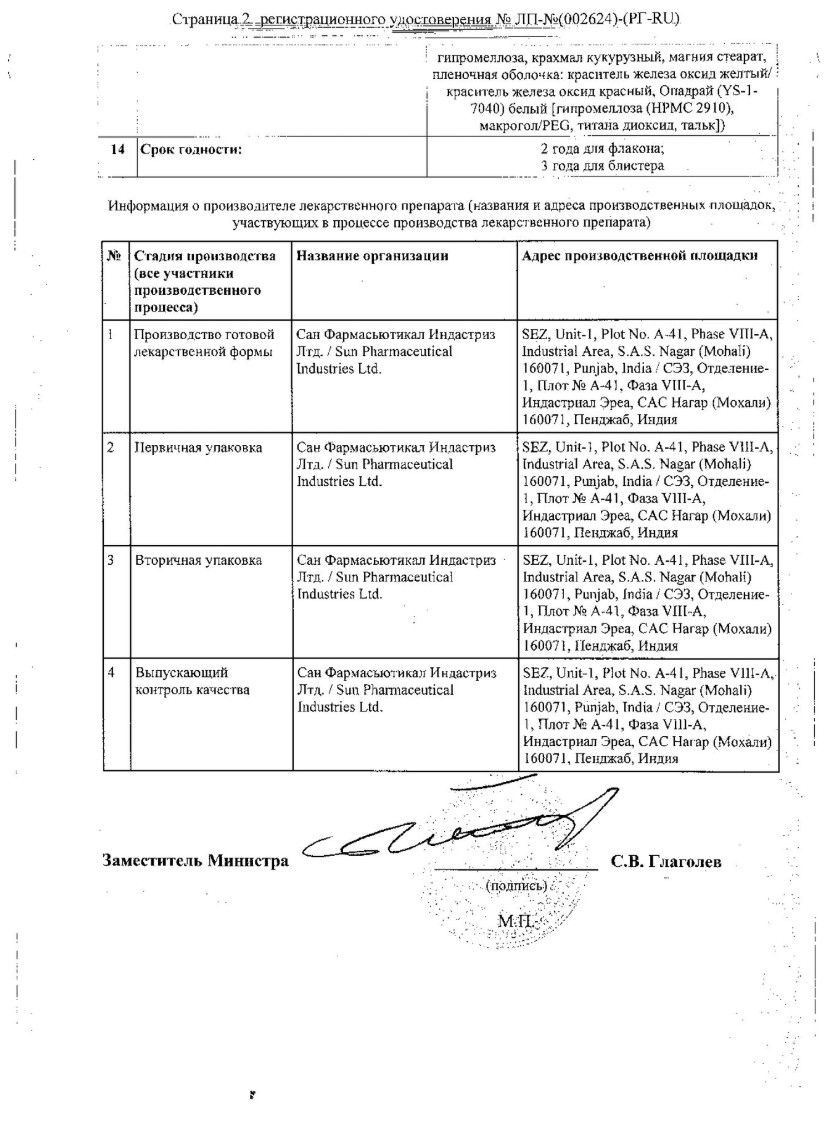 Сертификат на Везигамп, таблетки покрытые пленочной оболочкой 10 мг, 30 шт.