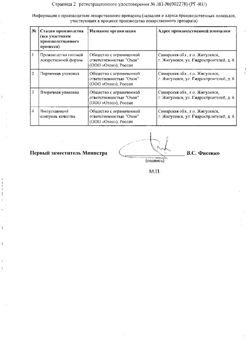 Сертификат на Инозин Пранобекс, таблетки 500 мг, 50 шт.