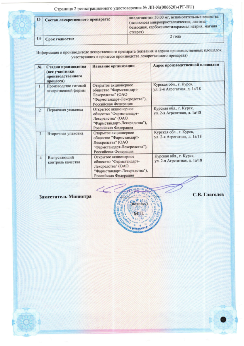 Сертификат на Вилдаглиптин Гликвитабс, таблетки 50 мг, 30 шт.