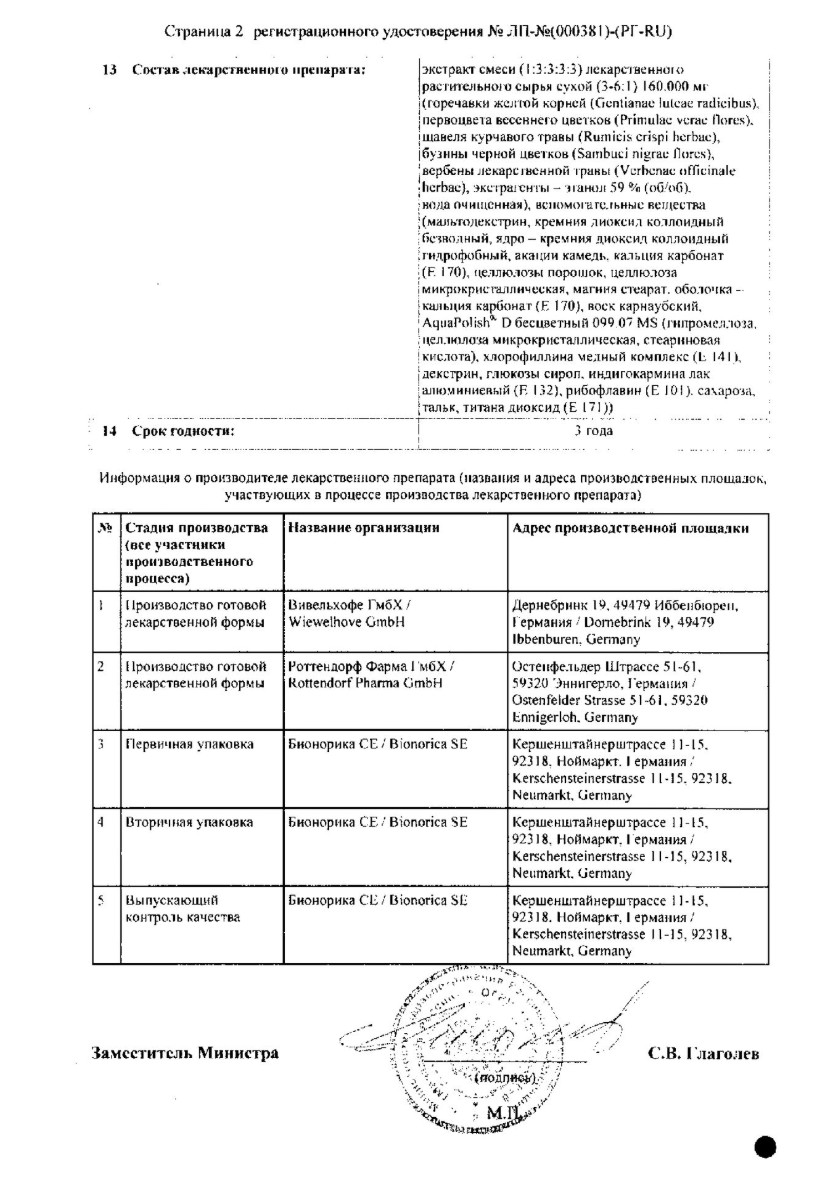 Сертификат на Синупрет экстракт, таблетки покрытые оболочкой, 20 шт.