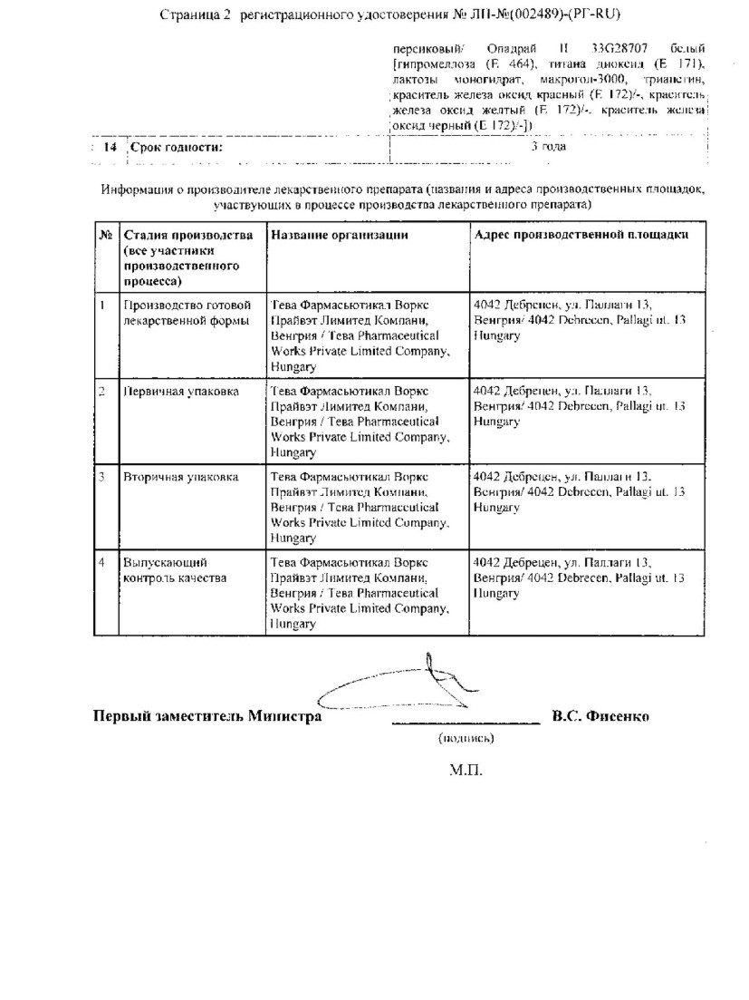 Сертификат на Суматриптан-Тева, таблетки покрытые пленочной оболочкой 50 мг, 12 шт.