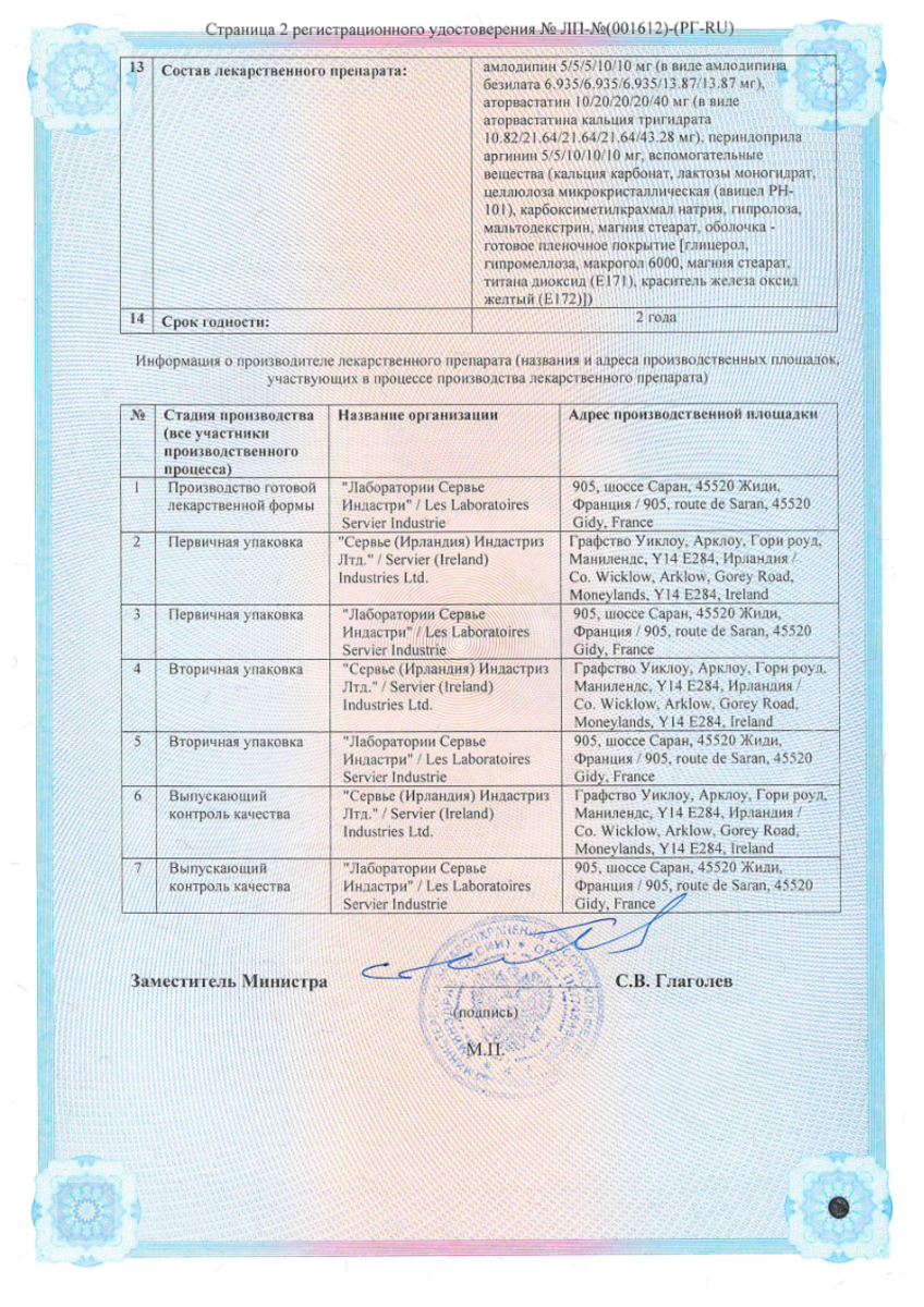 Сертификат на Липертанс, таблетки покрыт. плен. об. 5 мг +20 мг +10 мг, 30 шт.