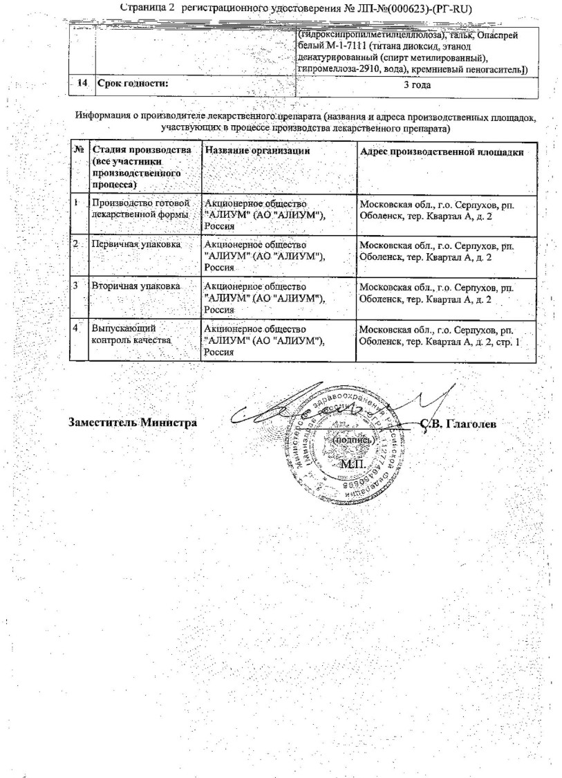 Сертификат на Необутин ретард, таблетки с пролонгированным высвобождением 300 мг, 60 шт.