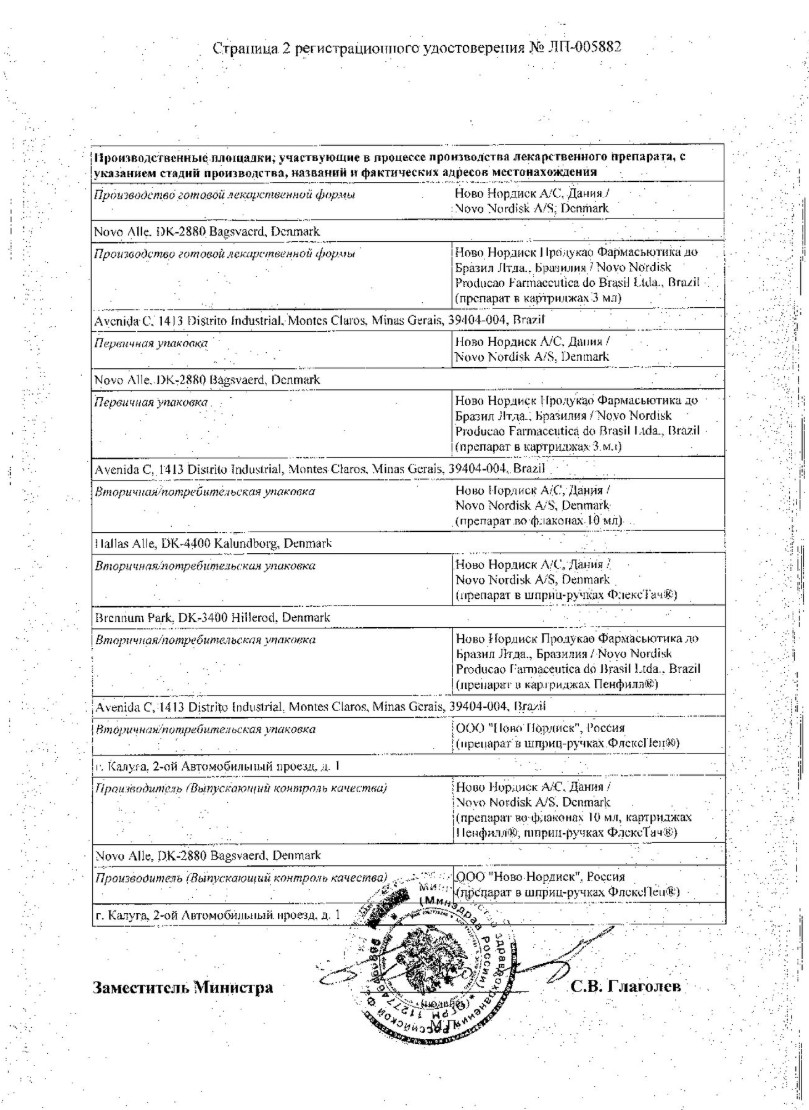 Сертификат на Фиасп, раствор для п/к и в/в введения 100 ЕД/мл, картриджи Пенфилл 3 мл, 5 шт.