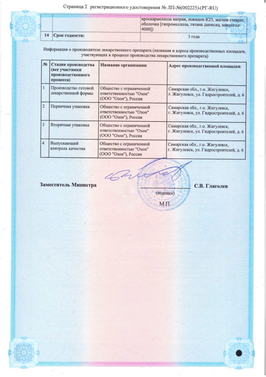 Сертификат на Моксонидин, таблетки покрыт. плен. об. 0,4 мг, 60 шт.