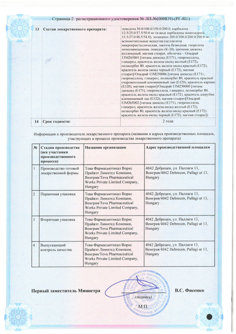 Сертификаты