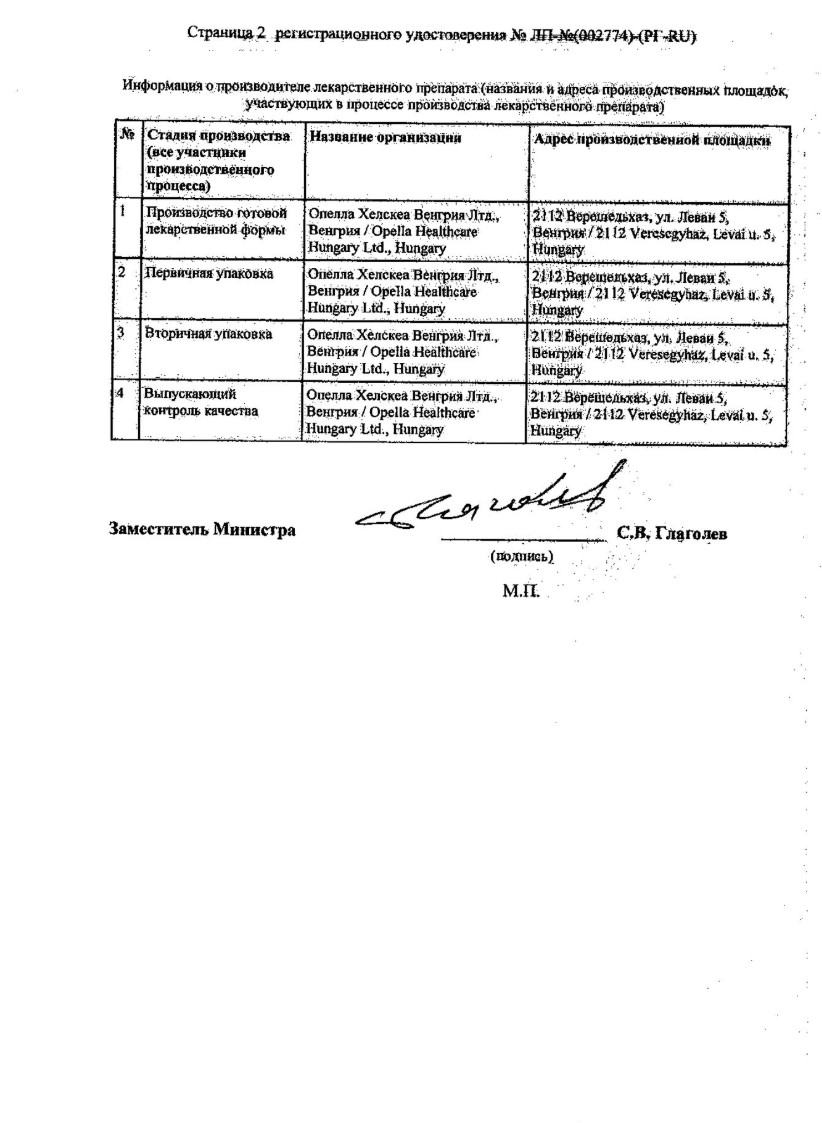 Сертификат на Но-шпа, таблетки 40 мг, 48 шт.