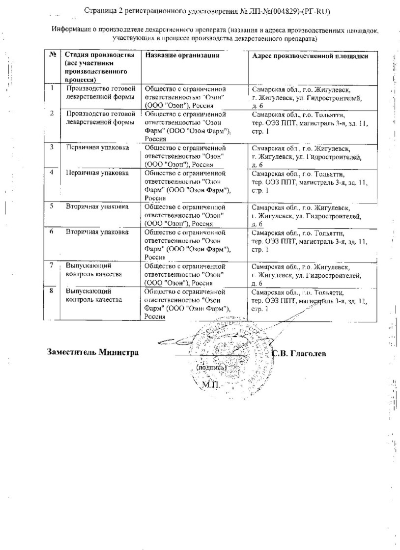 Сертификат на Лозартан, таблетки покрыт. плен. об. 50 мг (Озон), 60 шт.