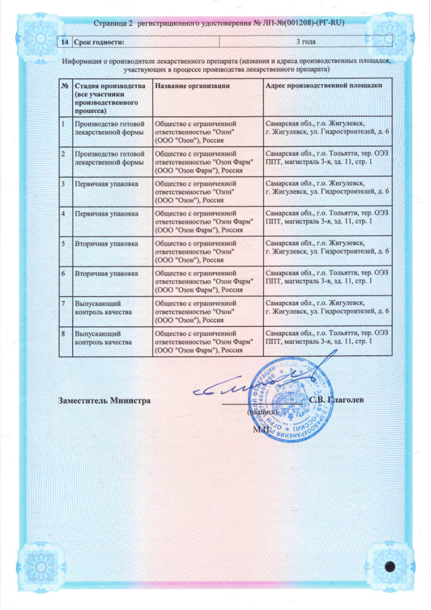 Сертификат на Кларитромицин, таблетки покрыт. плен. об. 500 мг, 14 шт. (Озон)