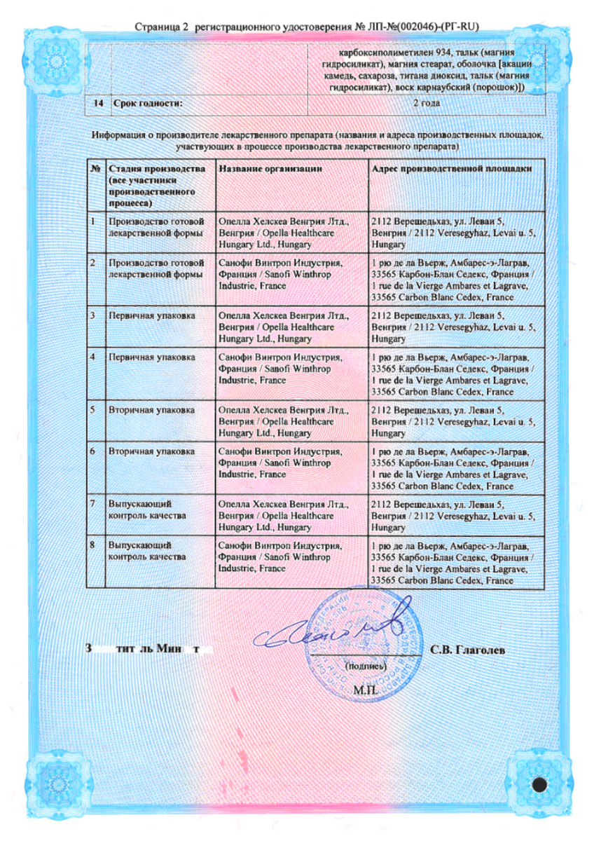 Сертификат на Магне В6, таблетки покрыт. плен. об., 60 шт.