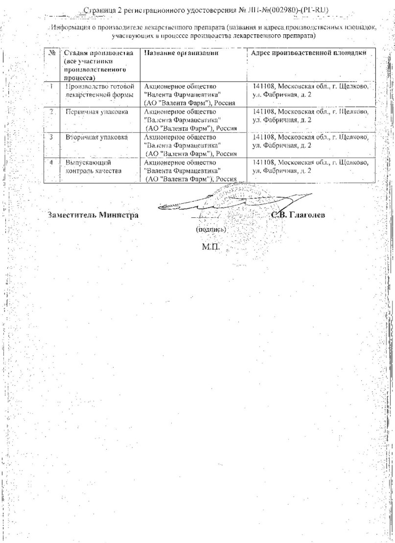 Сертификат на Эладис таблетки, покрытые пленочной оболочкой 40 мг, 14 шт.