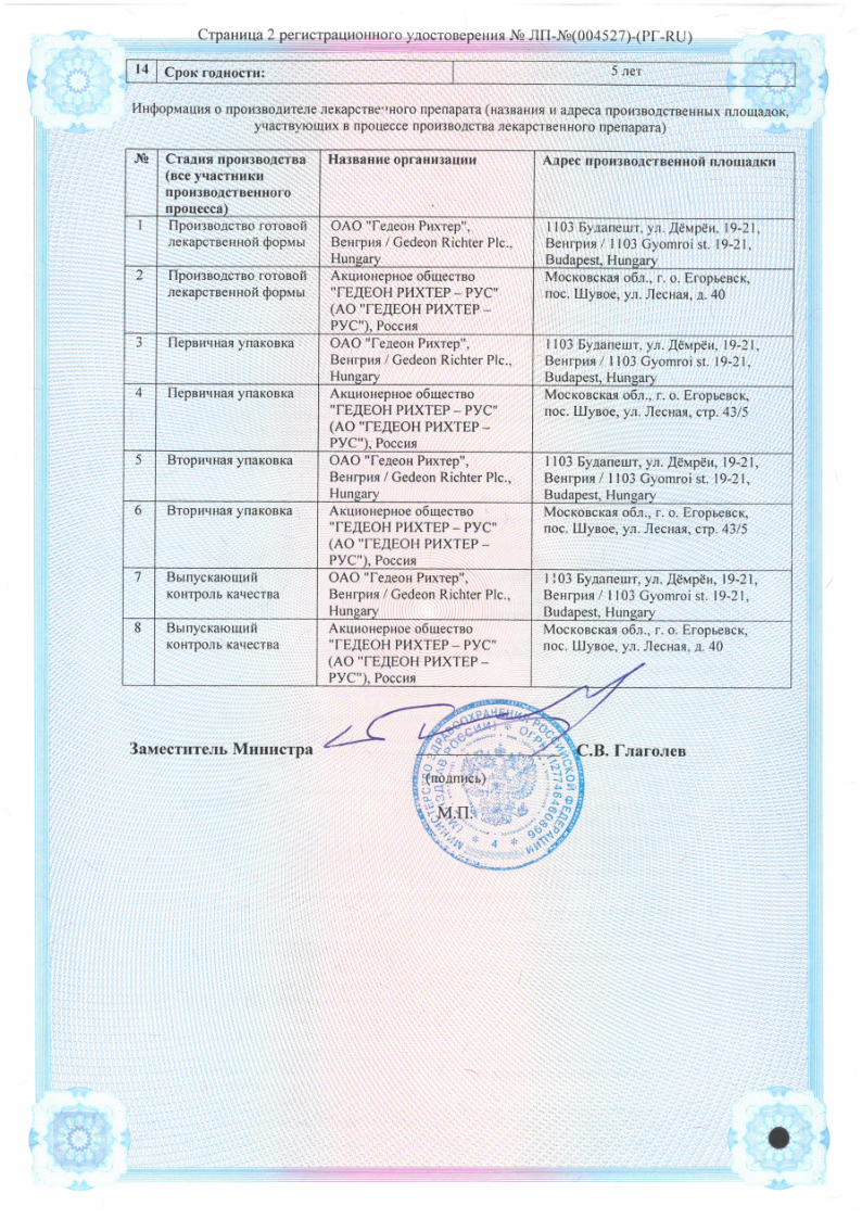 Сертификат на Верошпирон, таблетки 25 мг, 60 шт.