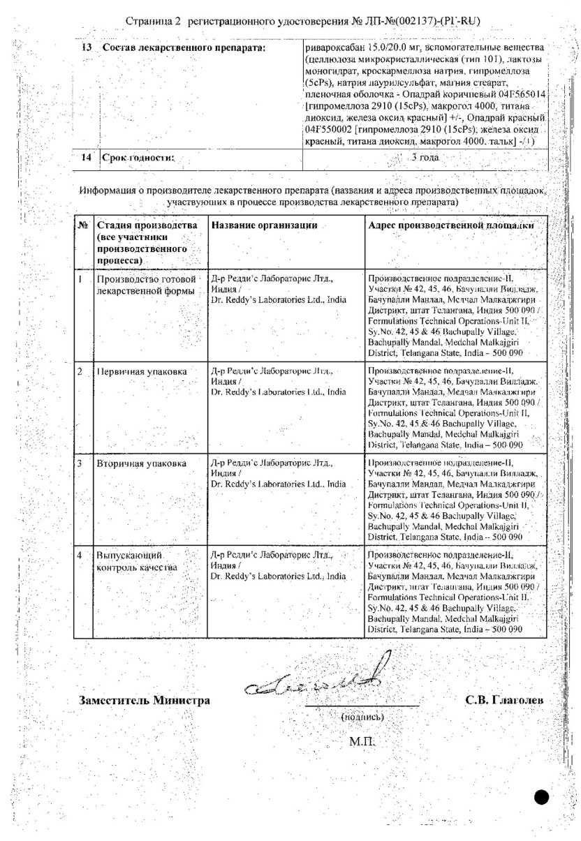 Сертификат на Риваксоред, таблетки покрытые пленочной оболочкой 15 мг, 28 шт.