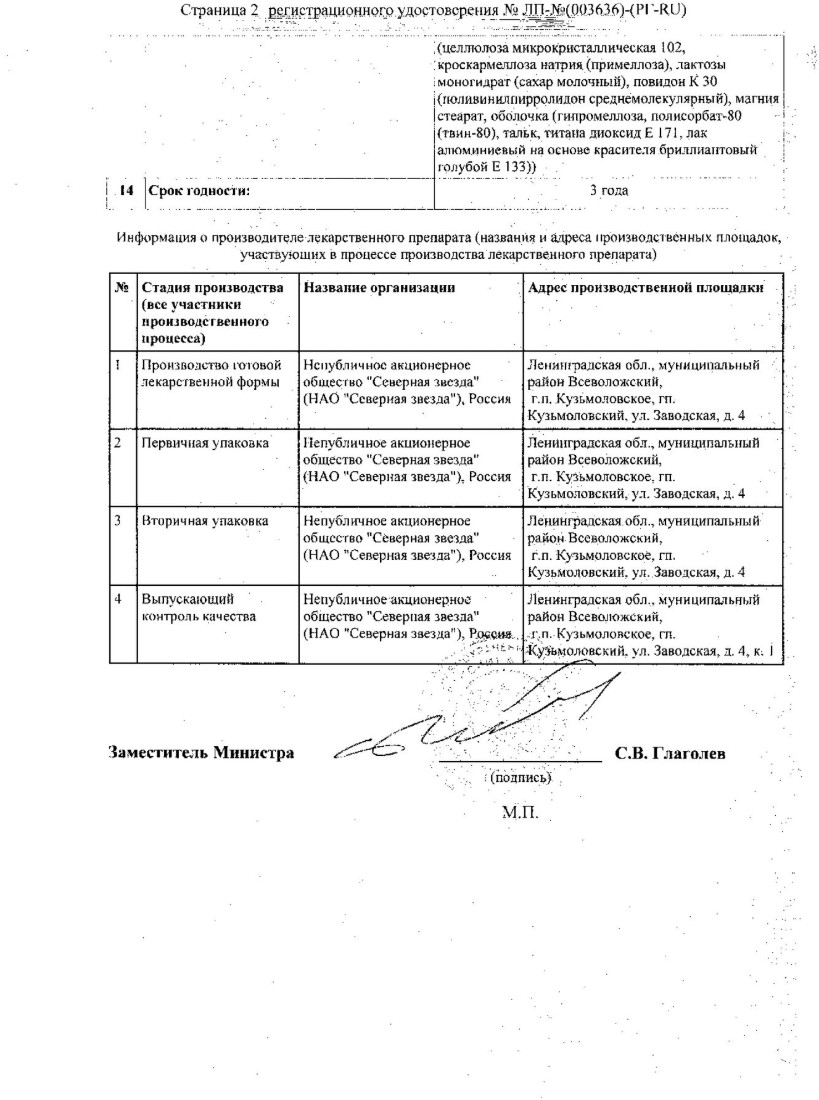 Сертификат на Силденафил, таблетки покрыт. плен. об. 50 мг, 4 шт.