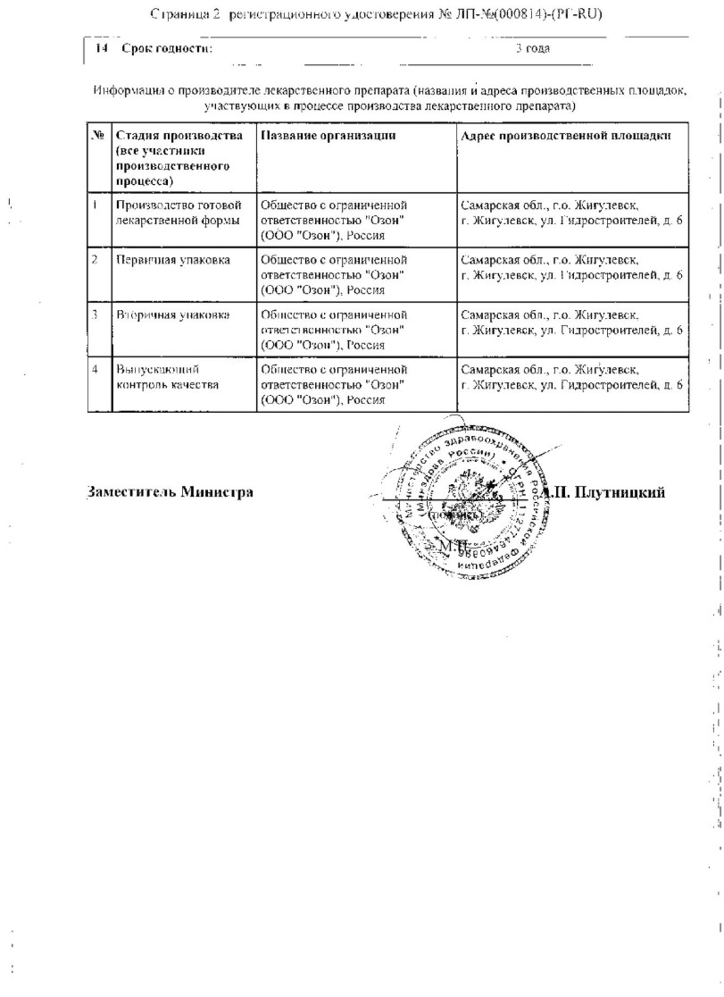 Сертификат на Метопролол, таблетки 50 мг, 30 шт. (Озон)
