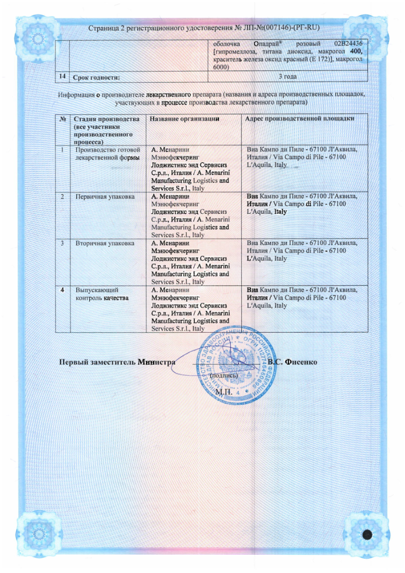 Сертификат на Зокардис плюс, таблетки покрыт. плен. об. 12,5 мг +30 мг, 28 шт.