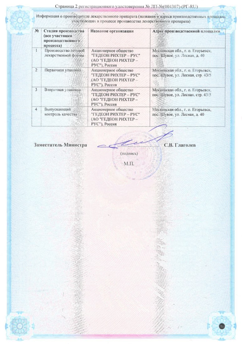 Сертификат на Бидоп Кор, таблетки 2,5 мг, 28 шт.