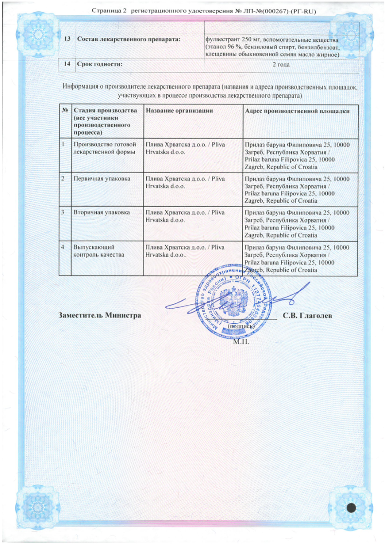 Сертификат на Онкология