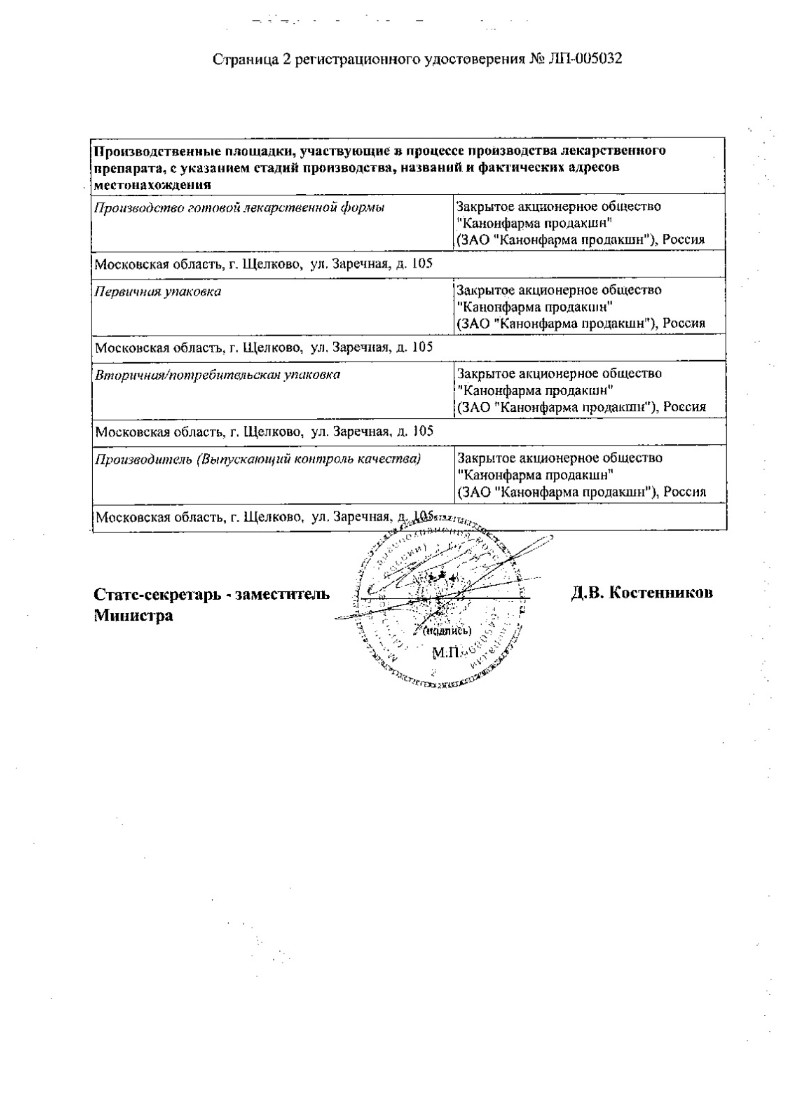 Сертификат на Валацикловир Канон, таблетки покрытые пленочной оболочкой 1000 мг, 28 шт.
