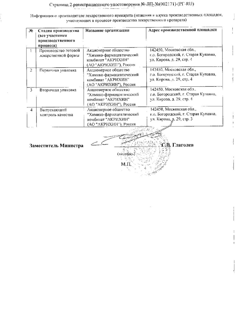 Сертификат на Фенибут-Акрихин, таблетки 250 мг, 50 шт.