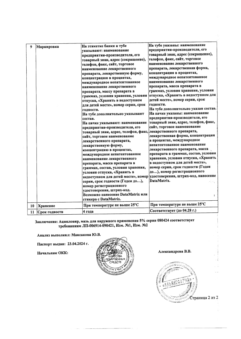 Сертификат на Ацикловир, мазь 5%, 10 г