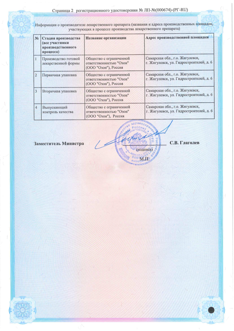Сертификат на Ацикловир, таблетки 200 мг, 20 шт. (Озон)