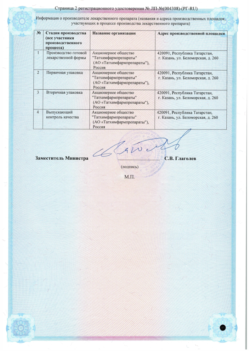 Сертификат на Ацикловир, таблетки 400 мг, 20 шт. (Татхимфармпрепараты)