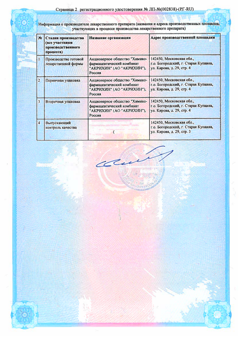 Сертификат на Ацикловир-Акрихин, таблетки 200 мг, 30 шт.