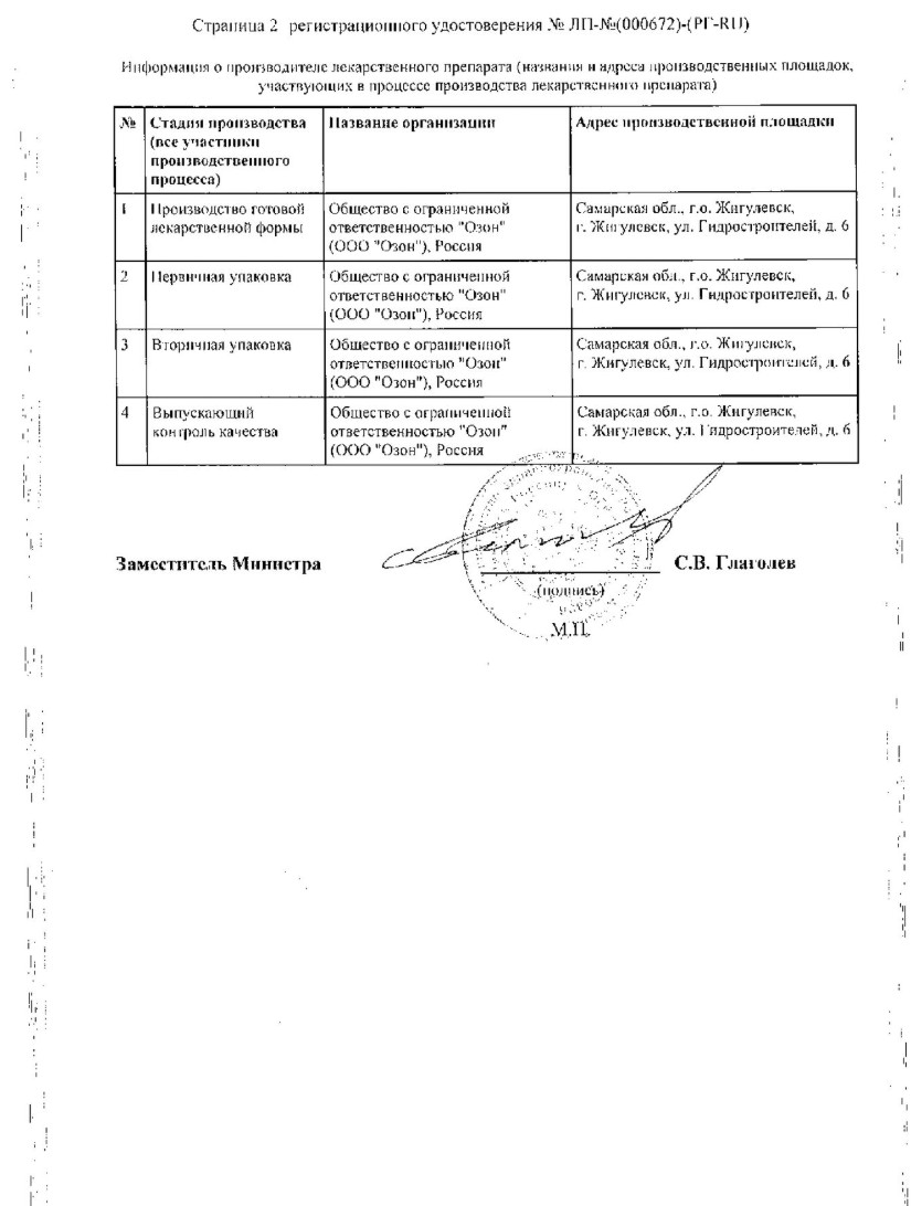 Сертификат на Периндоприл, таблетки 4 мг, 30 шт.