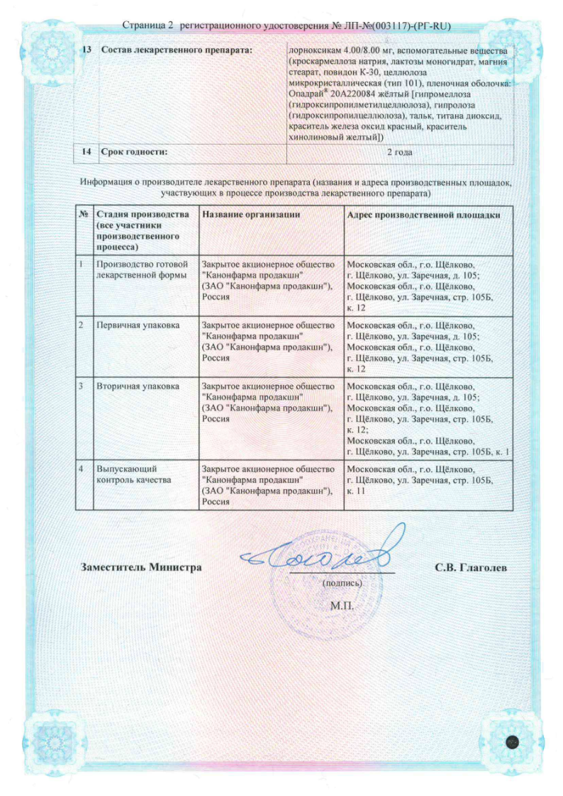 Сертификат на Лорноксикам Канон таблетки, покрытые пленочной оболочкой 8 мг, 10 шт.