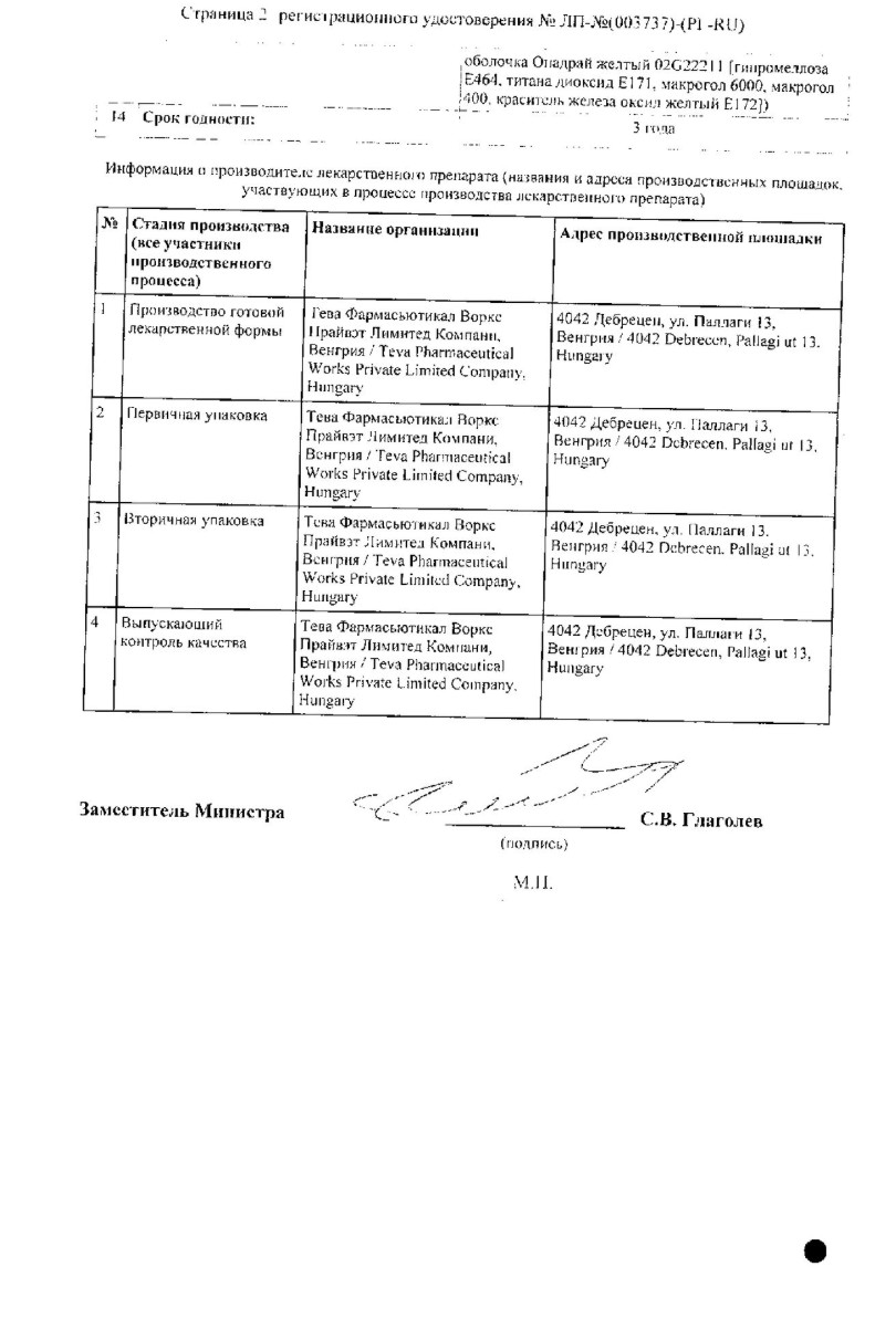 Сертификат на Ондансетрон-Тева, таблетки покрыт. плен. об. 8 мг, 10 шт.