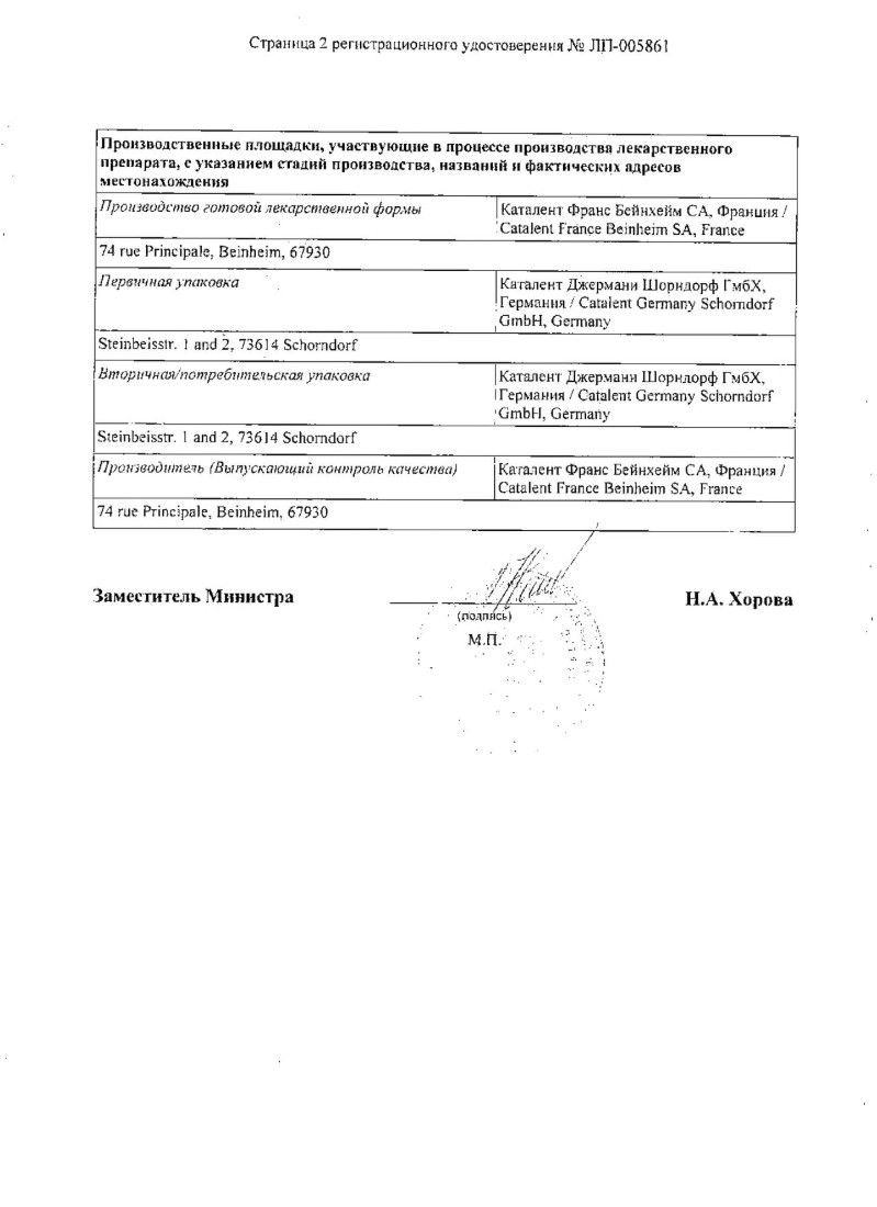 Сертификат на Мотилегаз Форте, капсулы 120 мг, 20 шт.