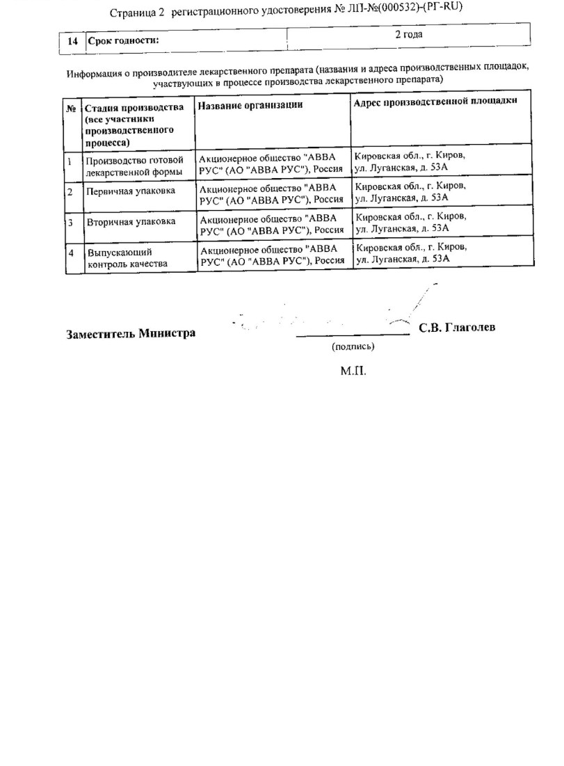 Сертификат на Экофурил, суспензия 200 мг/5 мл, 90 мл