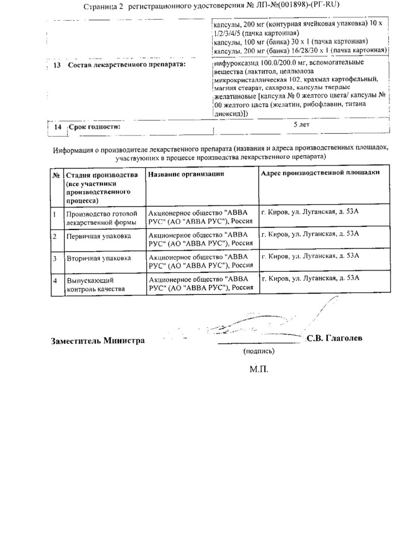 Сертификат на Экофурил, капсулы 100 мг, 30 шт.