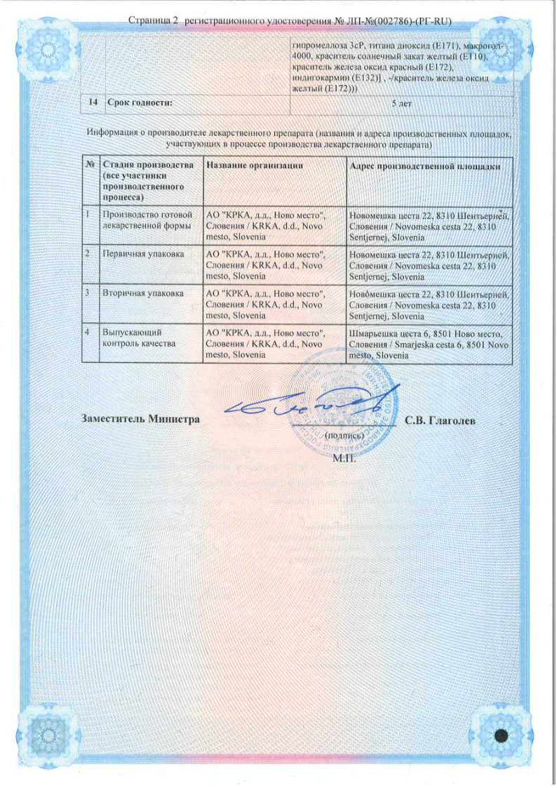 Сертификат на Левофлоксацин-КРКА, таблетки покрыт. плен. об. 500 мг, 10 шт.