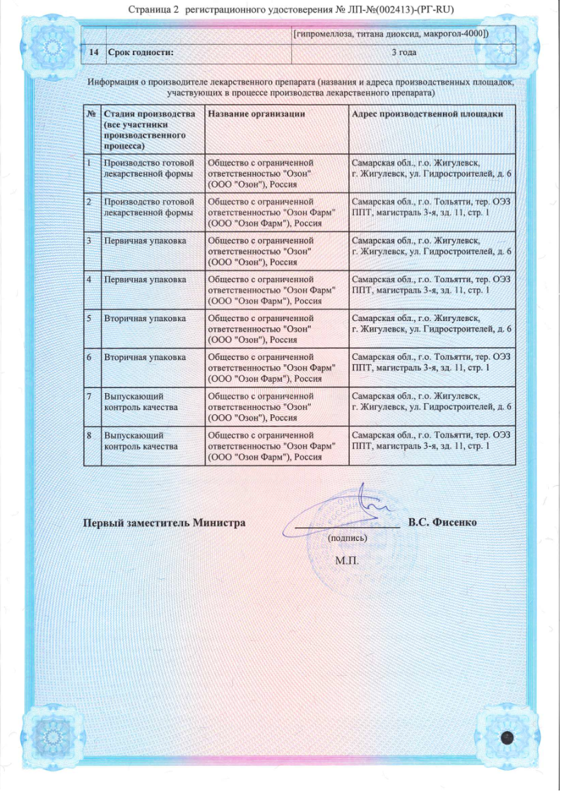 Сертификат на Бисопролол, таблетки 2,5 мг, 60 шт.