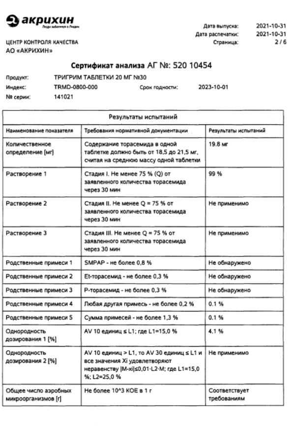Сертификат на Тригрим, таблетки 20 мг, 30 шт.