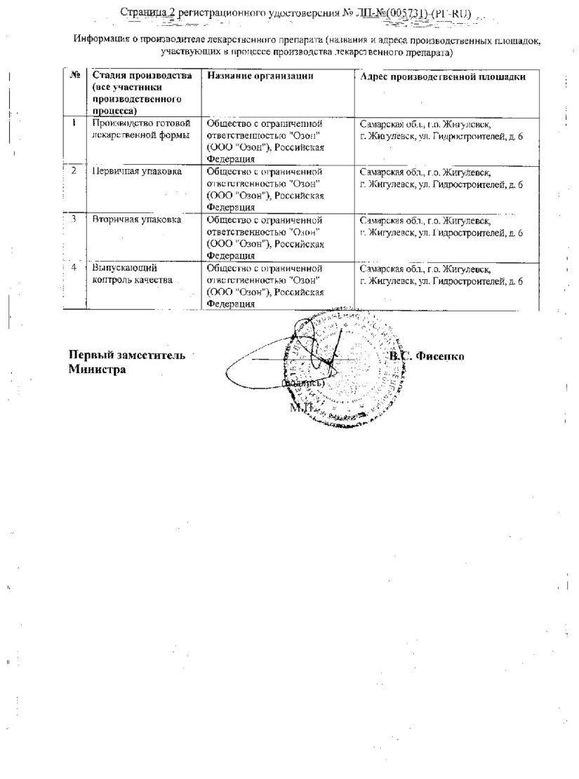 Сертификат на Тилорон, таблетки в пленочной оболочке 125 мг, 6 шт.