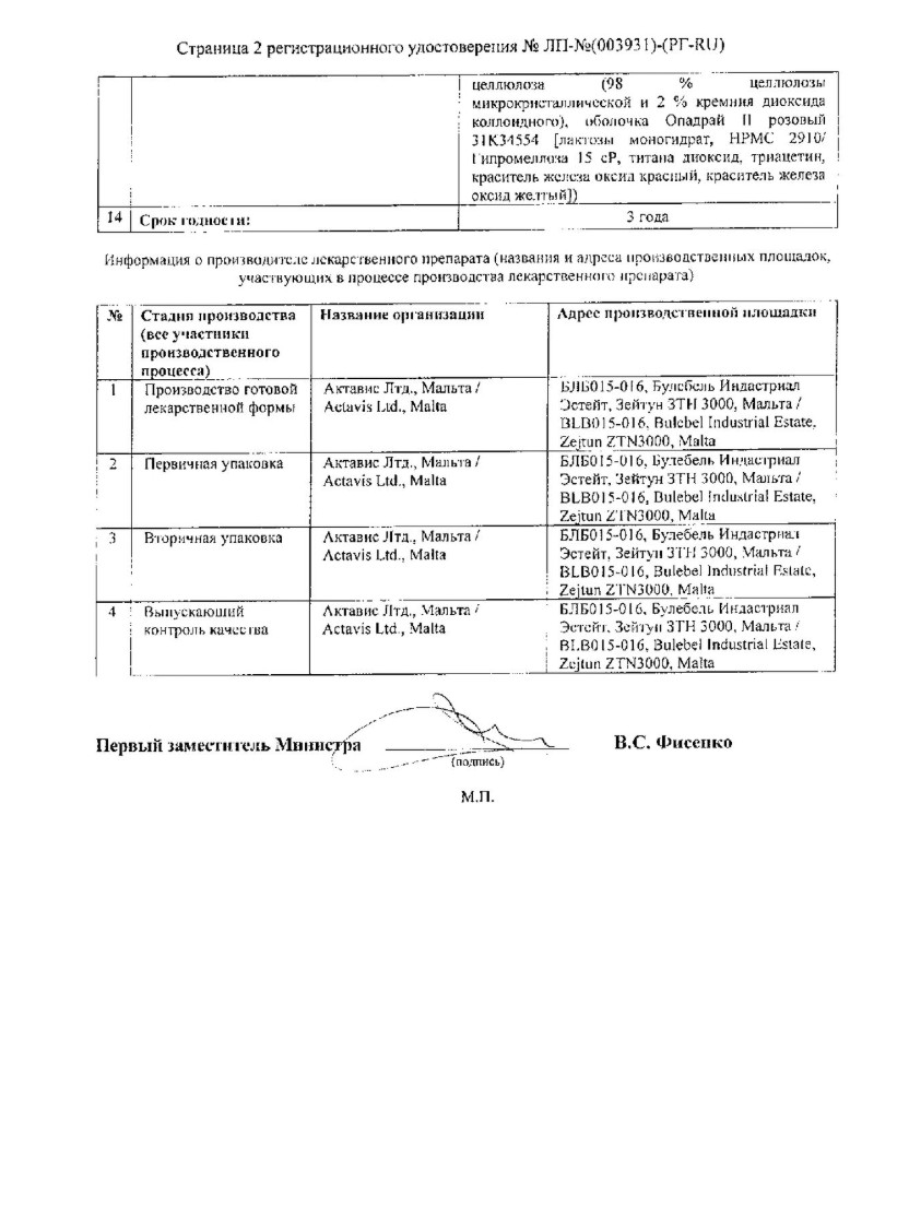 Сертификат на Левофлоксацин-Тева, таблетки покрыт. плен. об. 500 мг, 7 шт.