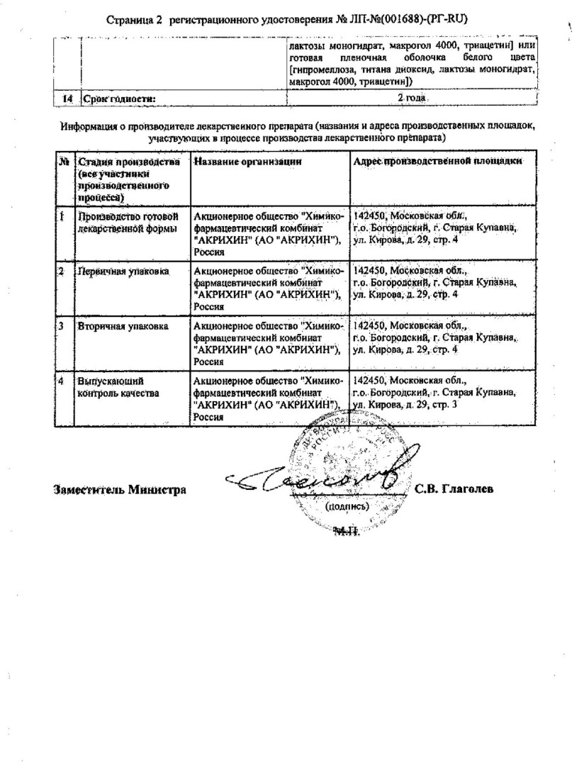 Сертификат на Акримекс таблетки, покрытые пленочной оболочкой 125 мг, 50 шт.
