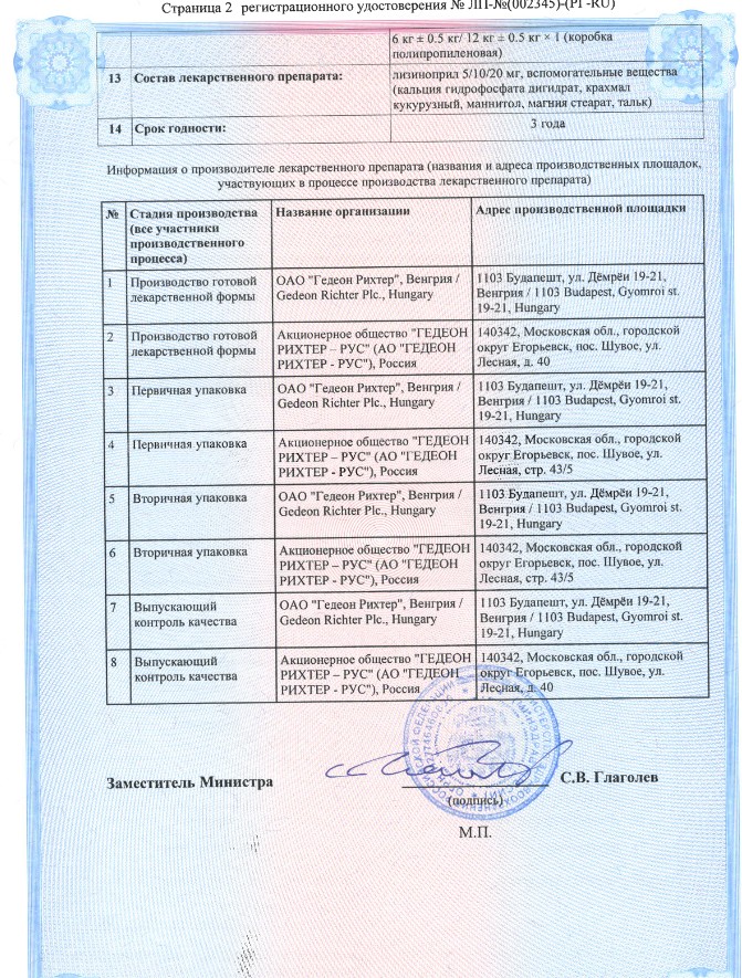 Сертификат на Диротон, таблетки 5 мг, 28 шт.