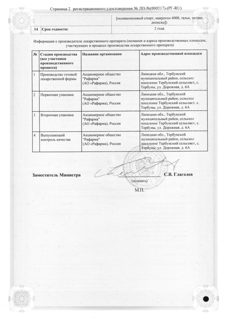 Сертификат на Нейрокс таблетки, покрытые пленочной оболочкой 125 мг, 30 шт.