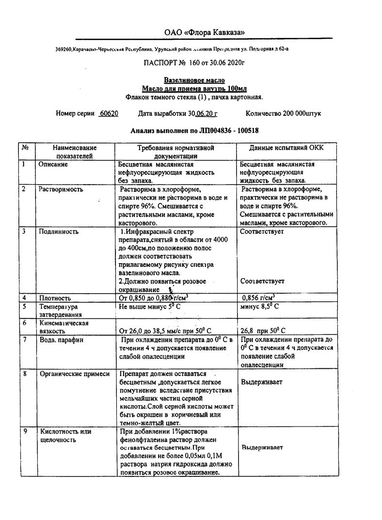 Сертификат на Вазелиновое масло (Флора Кавказа), 100 мл