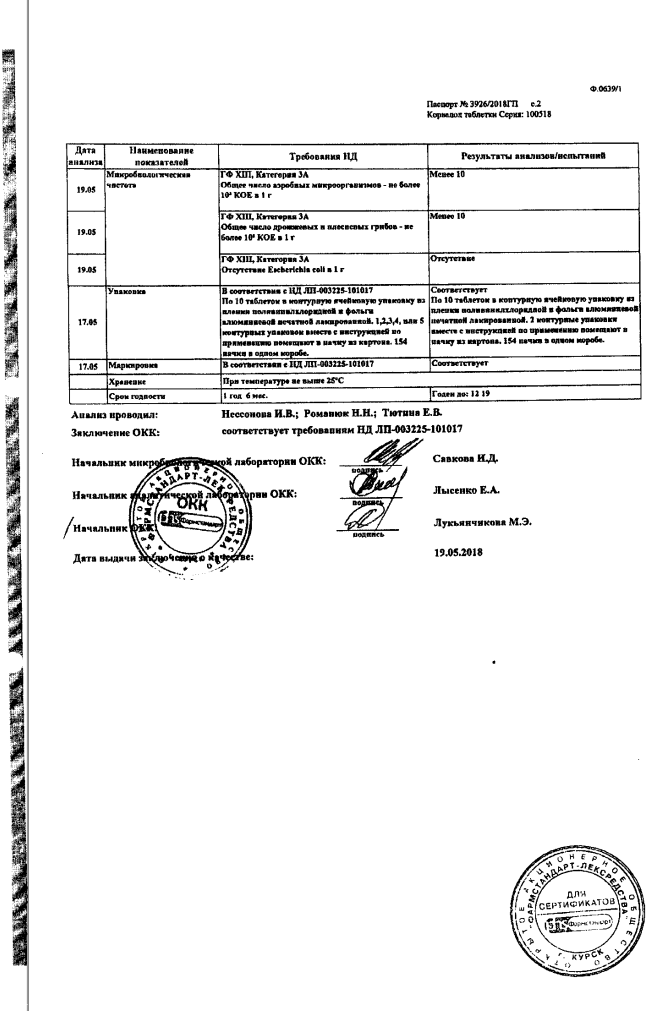 Сертификат на Корвалол, таблетки, 20 шт. (Фармстандарт-Лексредства)