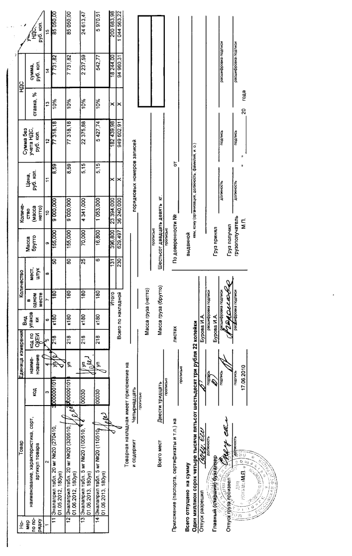 Сертификат на Фелодипин, таблетки покрыт. плен. об. 2,5 мг, 30 шт.